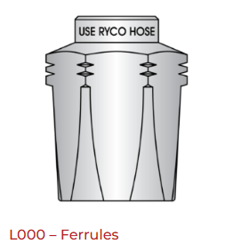 RYCO - Field Attachable L000 Ferrules (6000 Series)