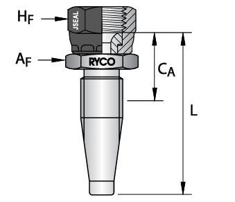 RYCO - Field Attachable Inserts JIC FEMALE