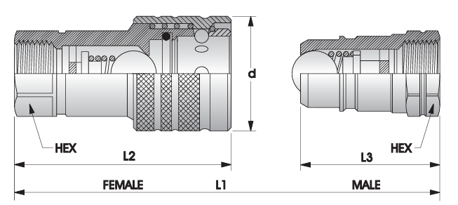 RYCO - Single Acting Sleeve Ball Check Valve (MALE/FEMALE)