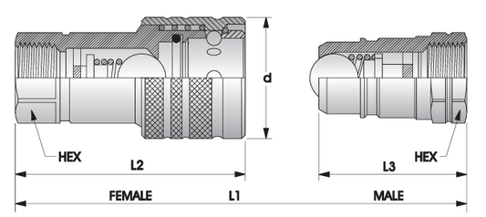 RYCO - Single Acting Sleeve Ball Check Valve (MALE/FEMALE)