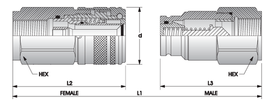 RYCO - Flat Face Valve Quick Release Couplings (FEMALE)